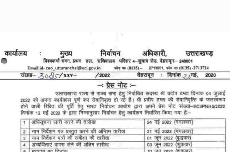 ब्रेकिंग: उत्तराखंड राज्यसभा (rajyasabha) की एक सीट के लिए चुनाव कार्यक्रम घोषित