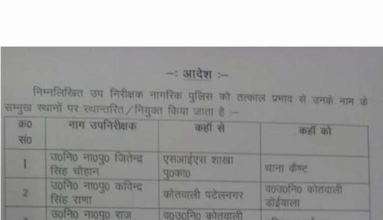 ब्रेकिंग : देहरादून में पुलिस उपनिरीक्षकों के तबादले (Police Transfer), देखें सूची