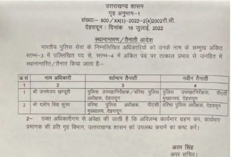 ब्रेकिंग : देहरादून के डीएम व एसएसपी का तबादला। इनको मिली नई जिम्मेदारी (Dehradun-dm-ssp Transfer)