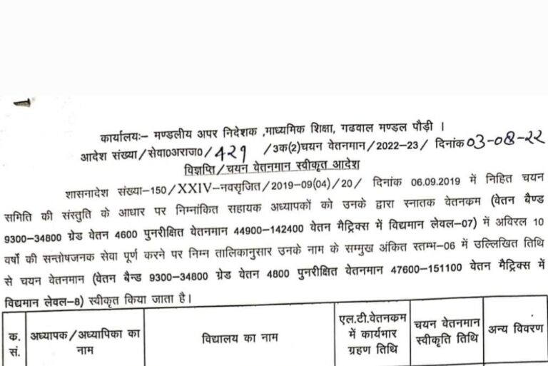 शिक्षकों के लिए खुशखबरी : इन शिक्षकों को मिलेगा पुनरीक्षित वेतनमान लेवल 8 का लाभ (revised pay scale)। देखें सूची