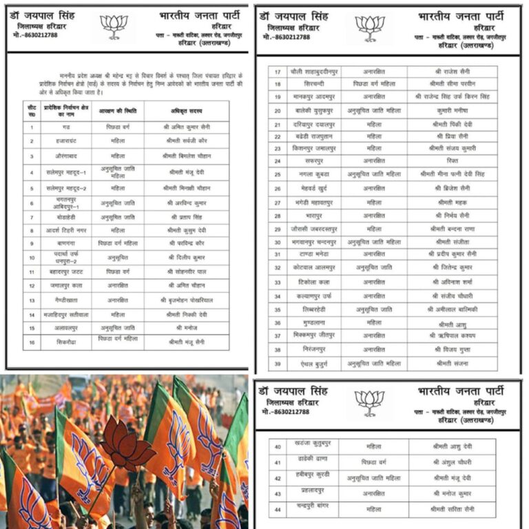 ब्रेकिंग : हरिद्वार में पंचायत चुनाव को लेकर भाजपा ने अपने प्रत्याशियों की जारी की लिस्ट (Haridwar panchayat elections)