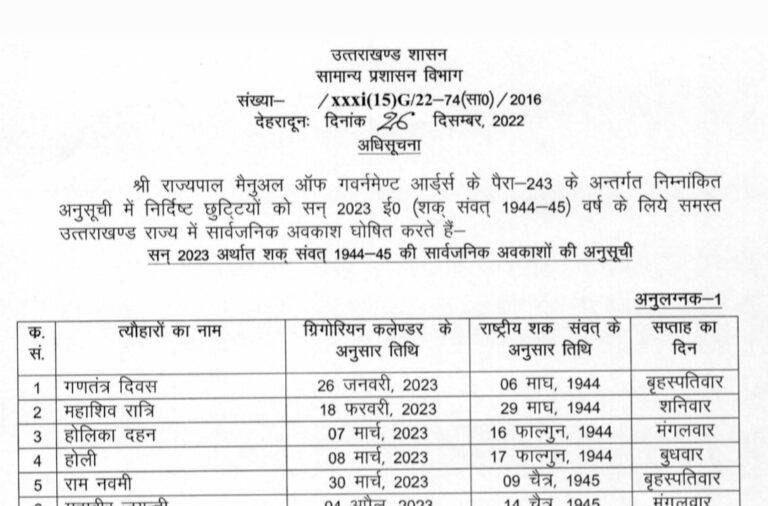 ब्रेकिंग: उत्तराखंड(Uttarakhand) सरकार ने किए वर्ष 2023 के लिए सार्वजनिक अवकाश घोषित, देखें आदेश