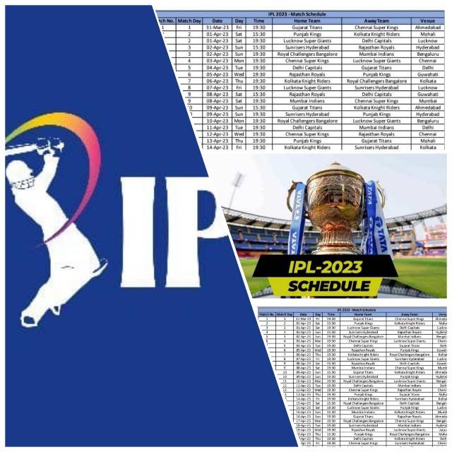 IPL 2023: बीसीसीआई ने जारी किया आईपीएल का पूरा शेड्यूल, पहला मुकाबला 31 मार्च से, 52 दिनों तक चलेगा क्रिकेट का रोमांच। जानिए कब होगा कौन सा मैच