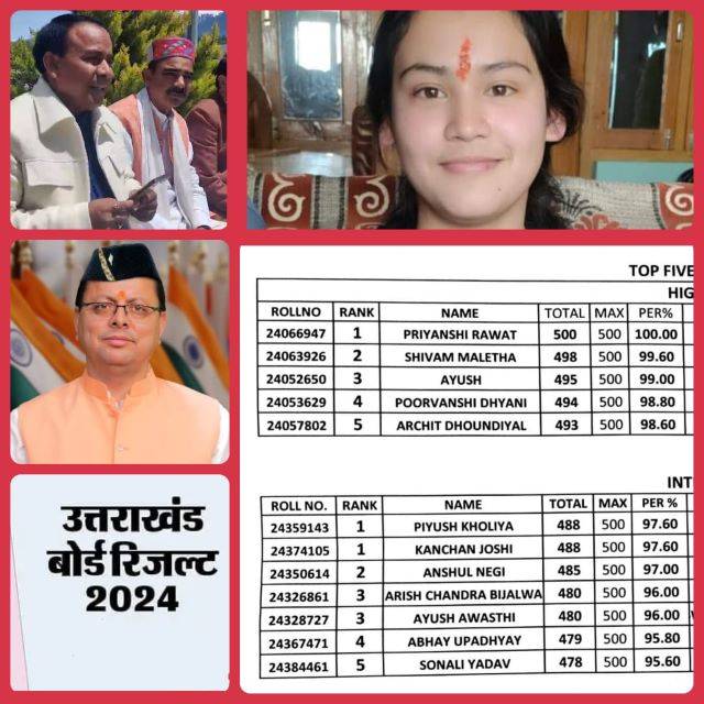 उत्तराखंड शिक्षा विभाग (Uttarakhand Education Department) ने तय समय पर बोर्ड का रिजल्ट जारी कर रचा इतिहास, मुख्यमंत्री व मंत्री धनसिंह ने दी बधाई