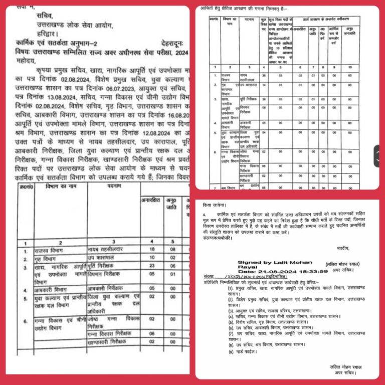 अच्छी खबर: नायब तहसीलदार समेत इन पदों पर होगी भर्ती (Recruitment), धामी सरकार ने उत्तराखंड लोक सेवा आयोग को भेजा प्रस्ताव