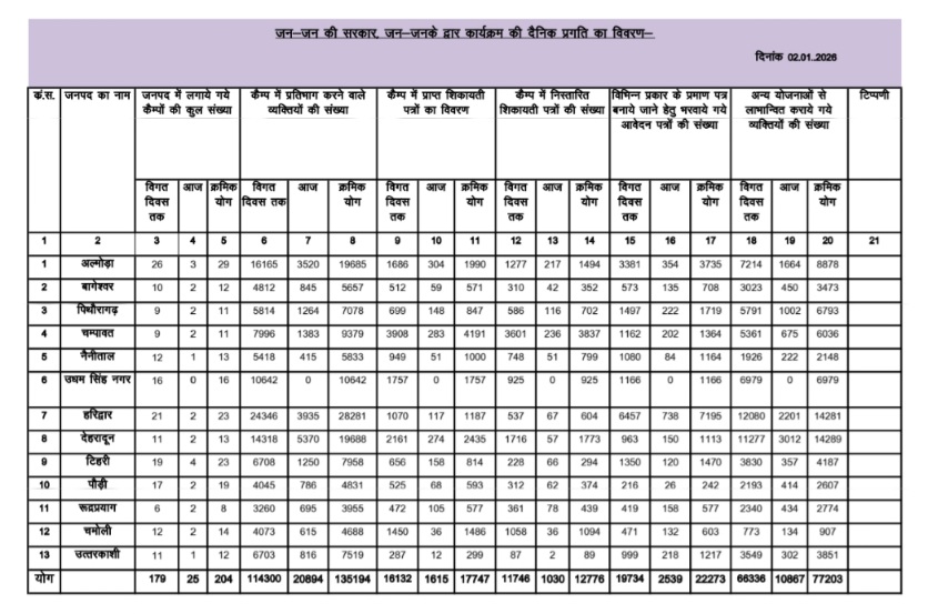 Screenshot 20260102 205834 Doc Scanner