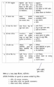 उत्तराखंड : धामी सरकार के कैबिनेट मंत्रियों को बांटे गए विभाग, जानिए किस मंत्री को मिला कौन सा विभाग 3 FB IMG 1774185866522